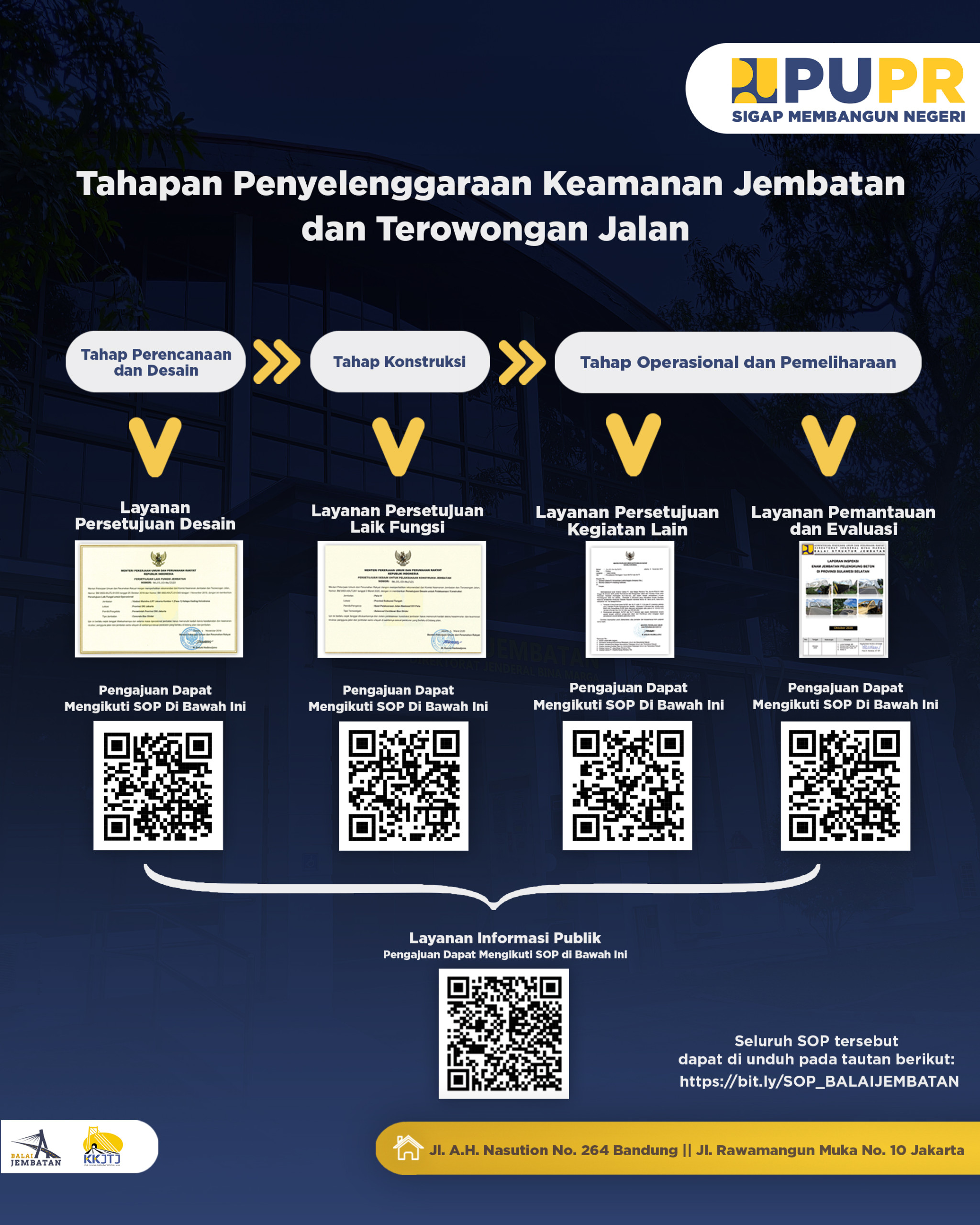 Informasi Layanan