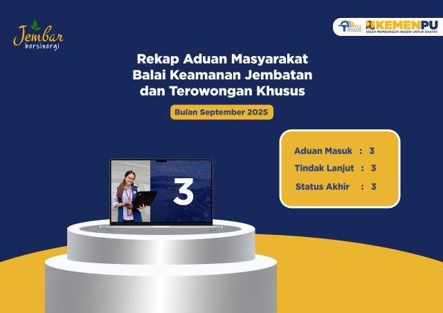 Laporan Pengaduan Masyarakat BKJTK Bulan September