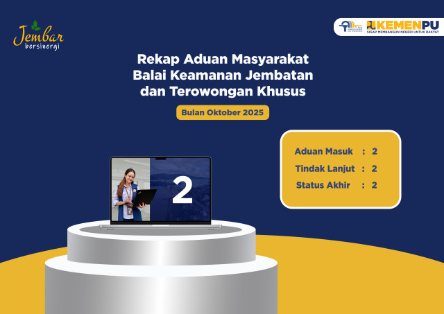 Laporan Pengaduan Masyarakat BKJTK Bulan Oktober 