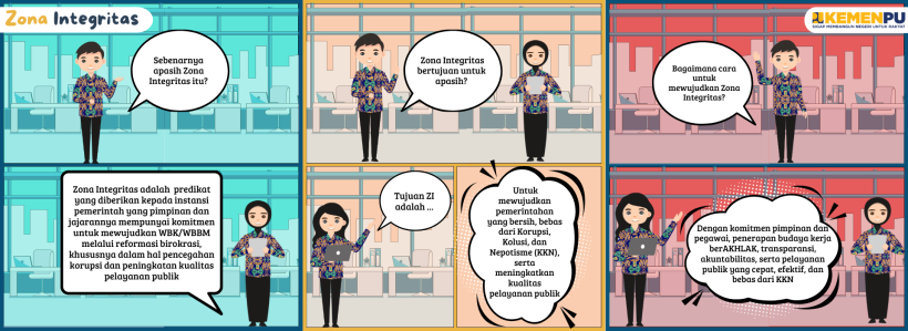 Zona Integritas