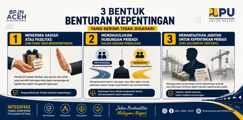 3 Bentuk Benturan Kepentingan Yang Sering Tidak Disadari
