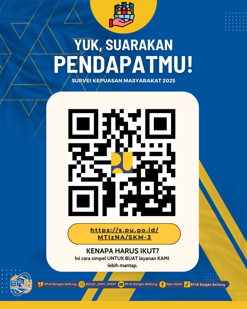 Survei Kepuasan Masyarakat 2025
