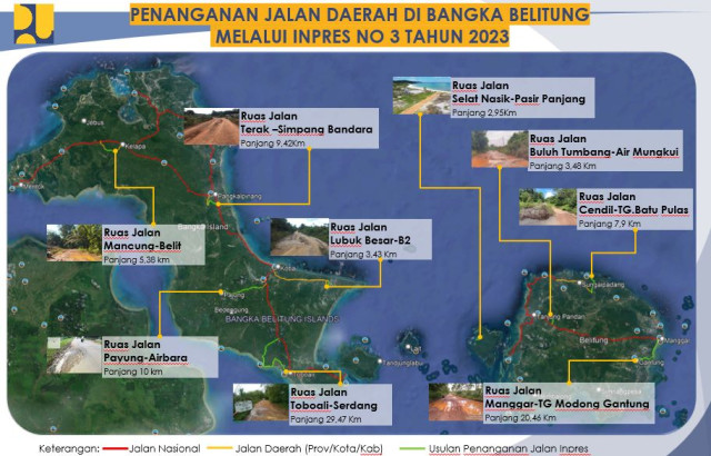 INPRES JALAN DAERAH 9 RUAS