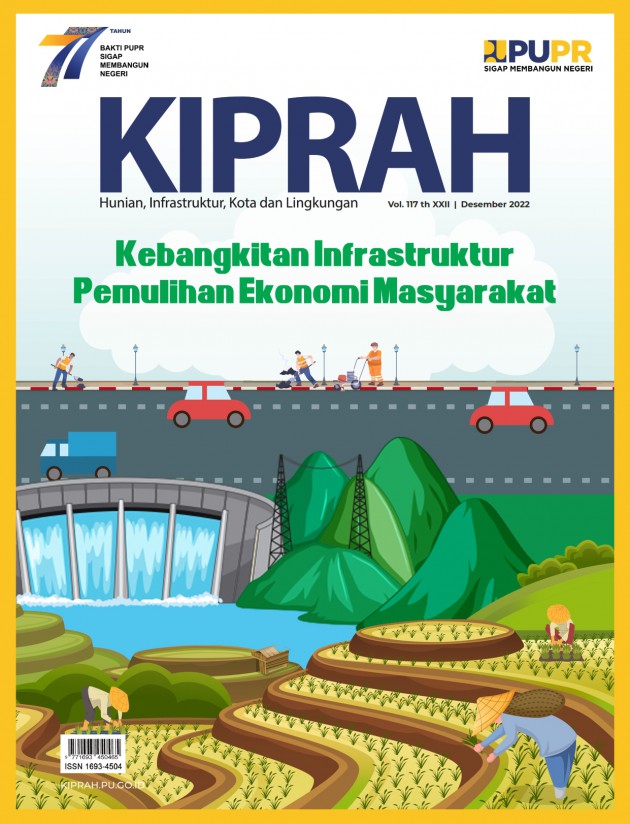 Majalah Kiprah