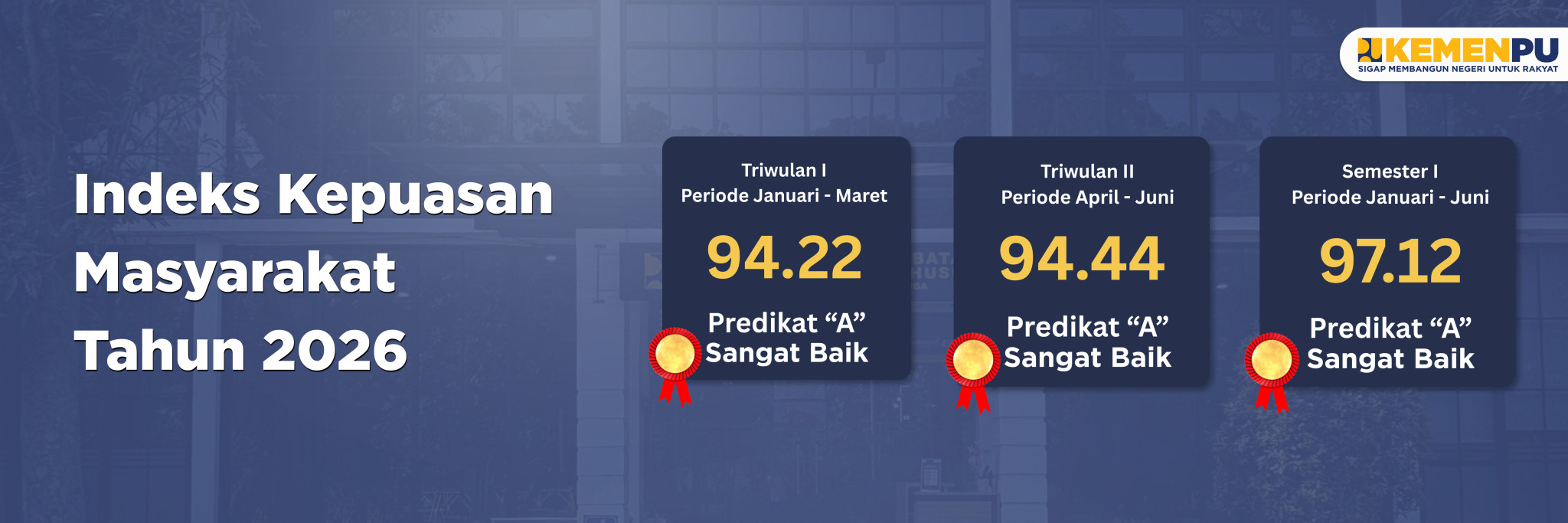 SKM TW 1 TW II Semester I 
