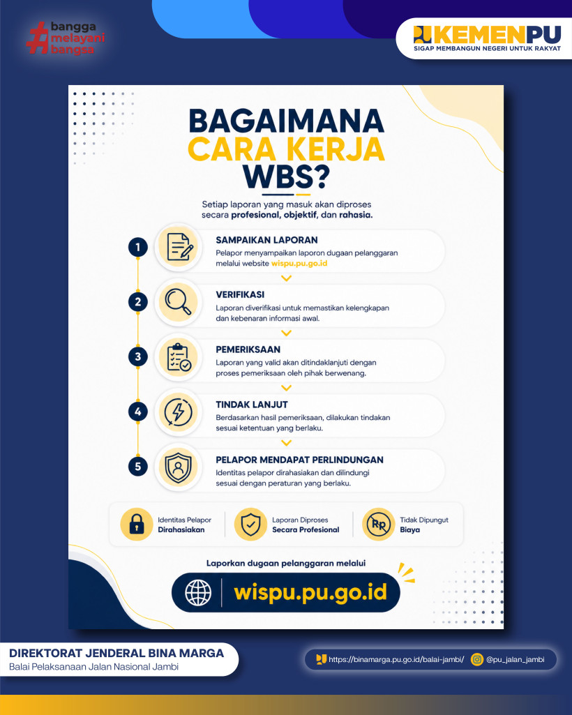 Whistle Blowing System (WBS)-02