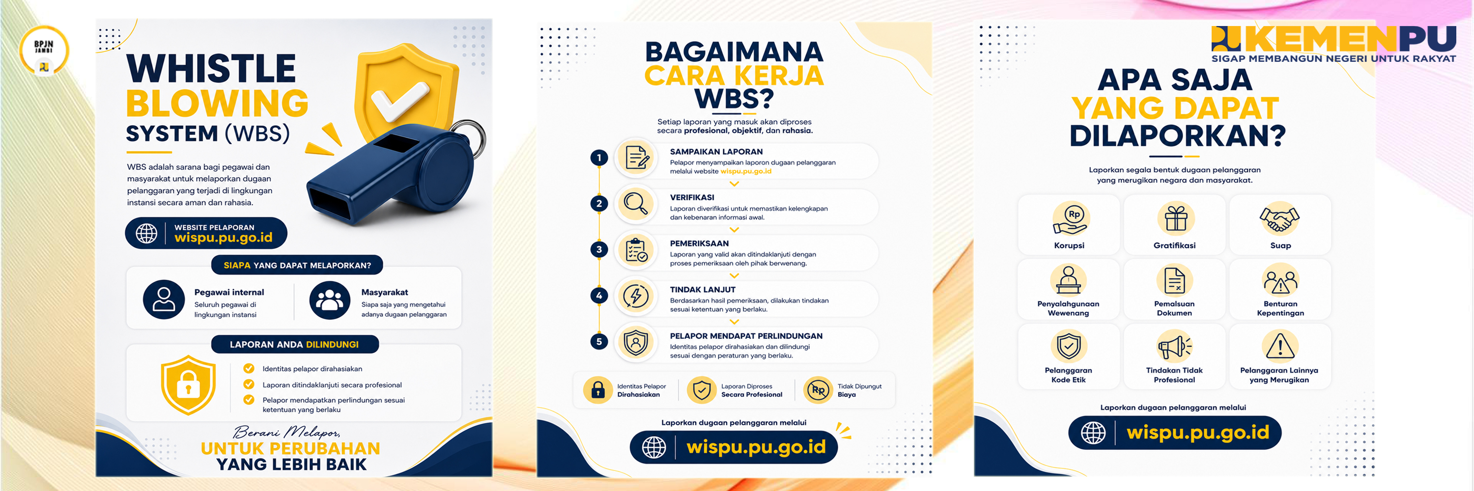 Whistle Blowing System (WBS)