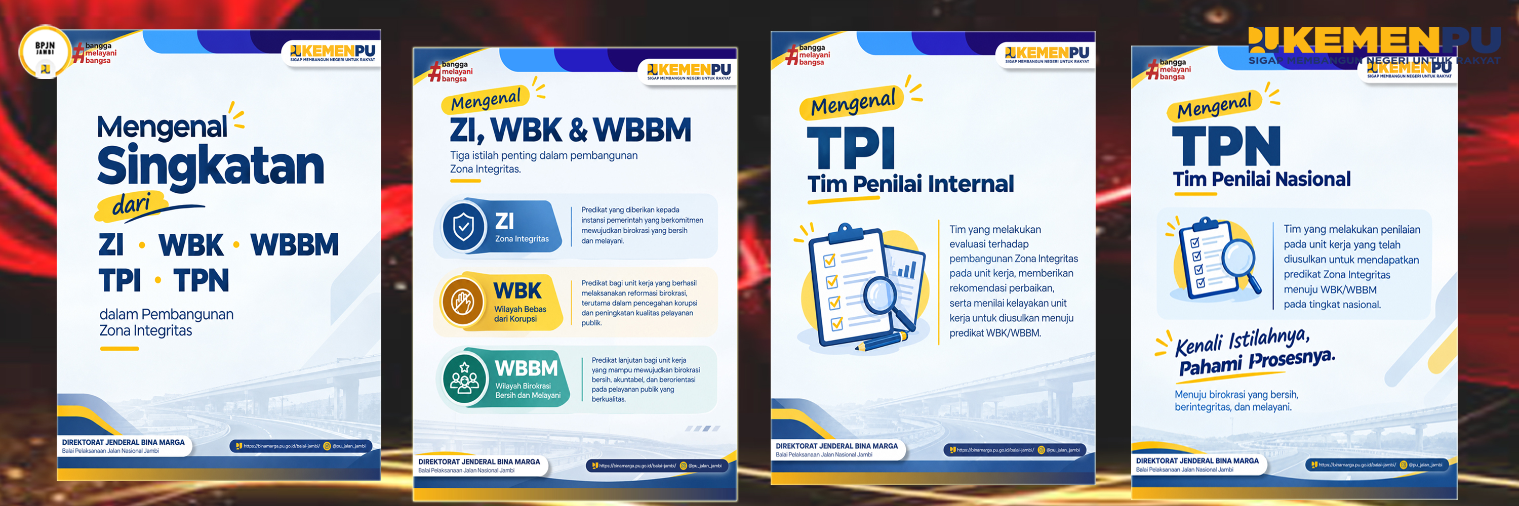 Mengenal ZI, WBK, WBBM, TPI, TPM dan TPN