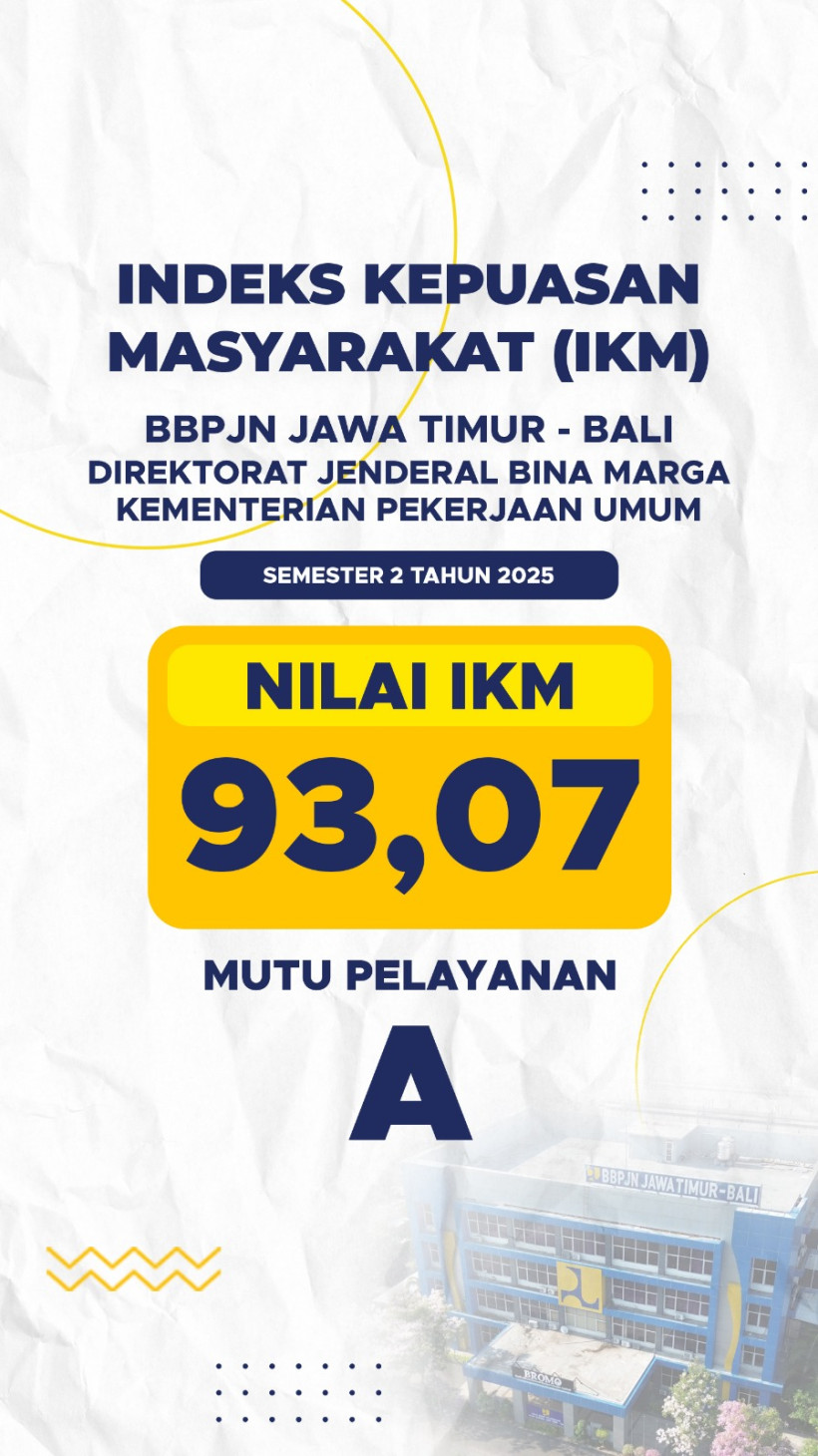 Indeks Kepuasan Masyarakat Pelayanan Terpadu Semester 2 Tahun 2025