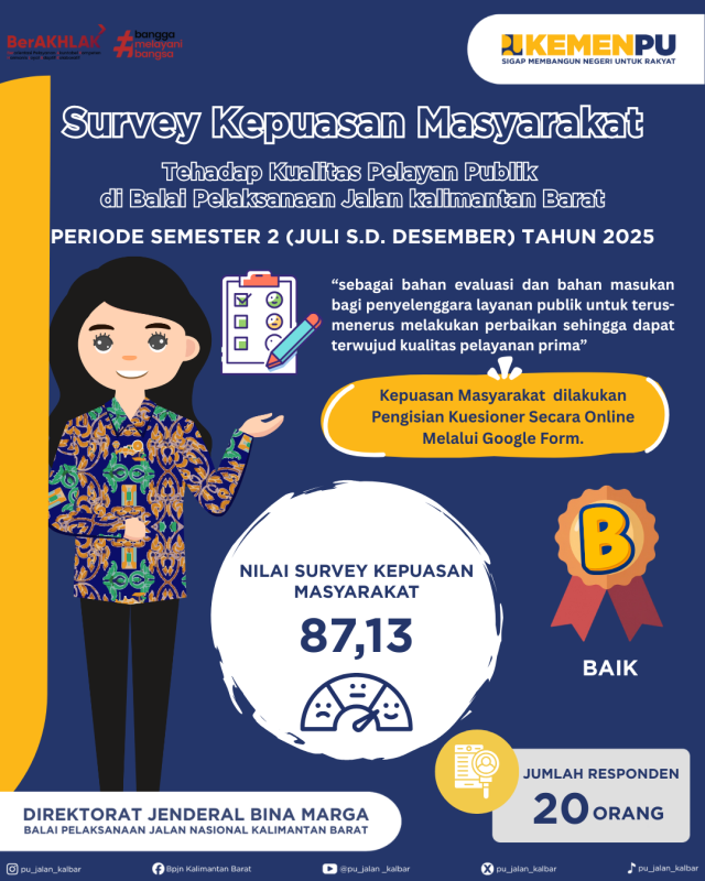 Survey Kepuasan Masyarakat Semester 2