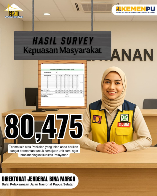 Hasil Survey Kepuasan Masyarakat Hasil Survey Kepuasan Masyarakat