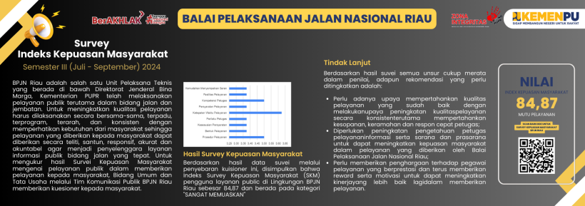 Survey Kepuasan 3