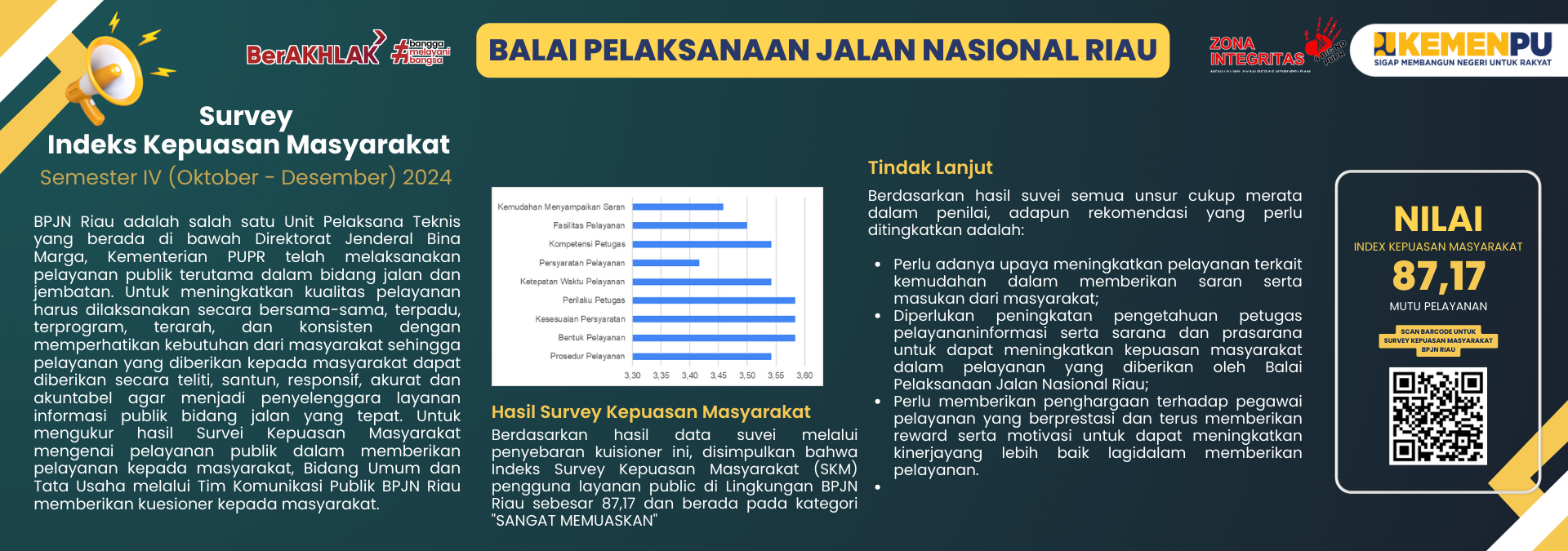 Survey Kepuasan 4