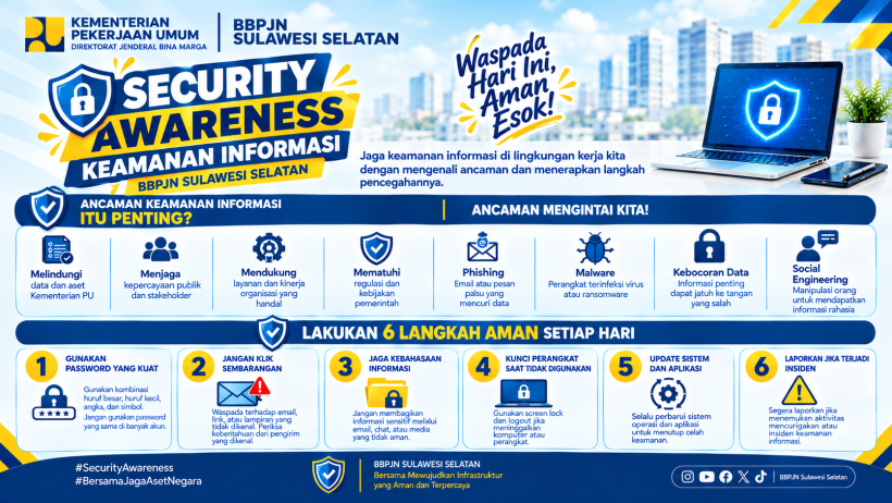 Security Awareness