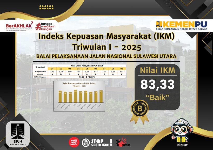SKM Triwulan I Tahun 2025