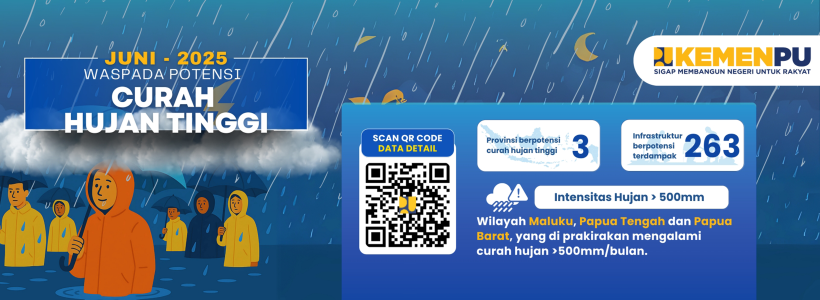 Waspada Potensi Curah Hujan Tinggi 