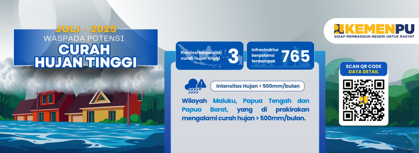 Waspada Potensi Curah Hujan Tinggi Bulan Juli 2025