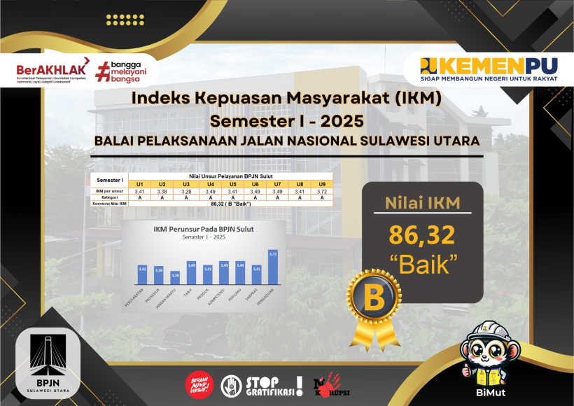 SKM Semester I - Tahun 2025