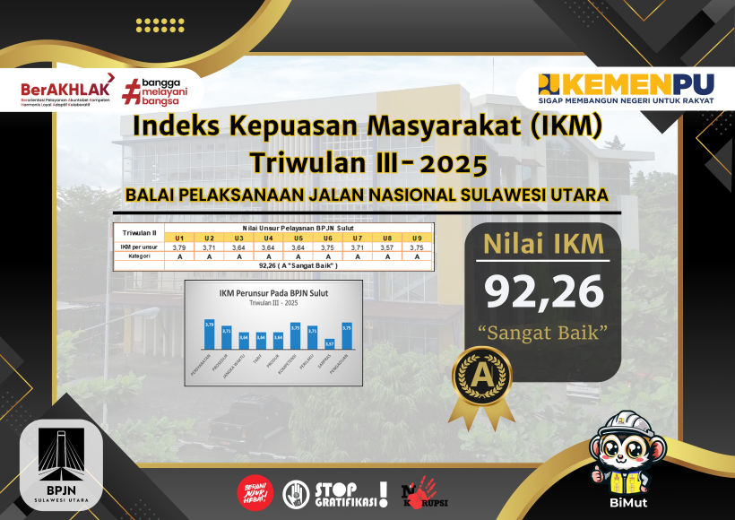 SKM Triwulan III Tahun 2025