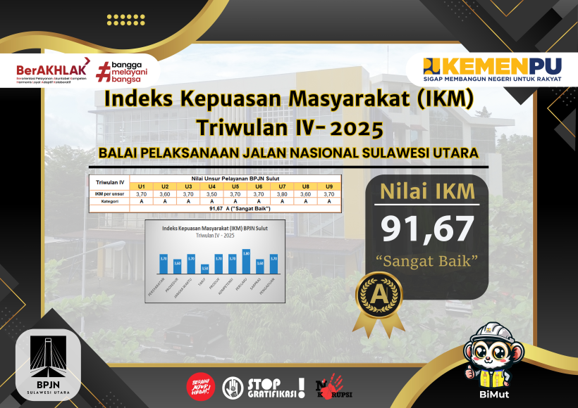 SKM Semester IV - Tahun 2025