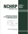 Relationship of Superpave Gyratory Compaction Properties to HMA Rutting Behavior