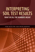 Interpreting Soil Test Results: What Do All the Numbers Mean?