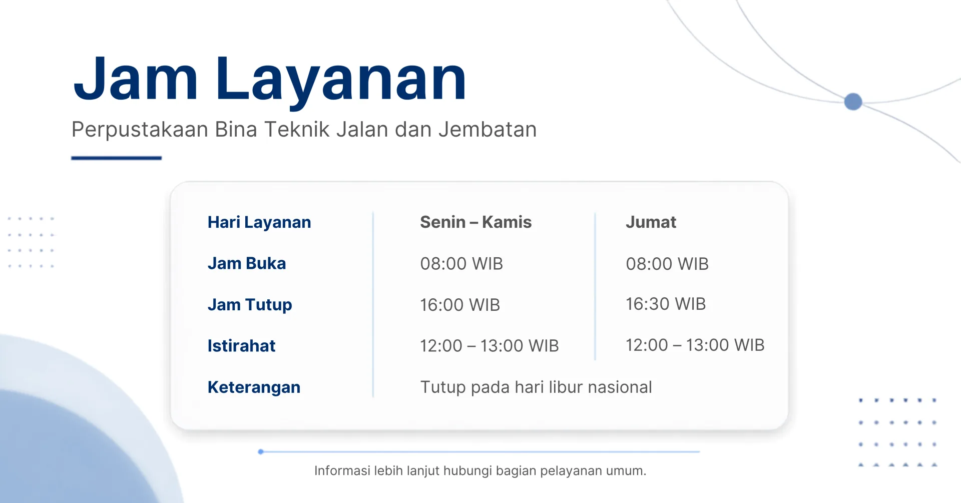 Jam Layanan