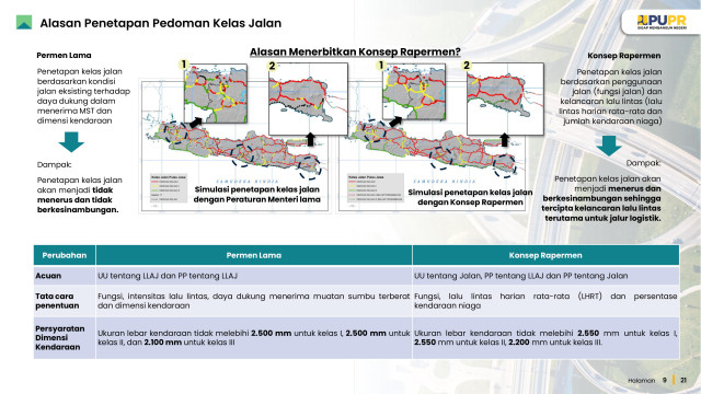 Ditjen Bina Marga Selenggarakan Konsultasi Publik Terkait Penetapan Status Jalan